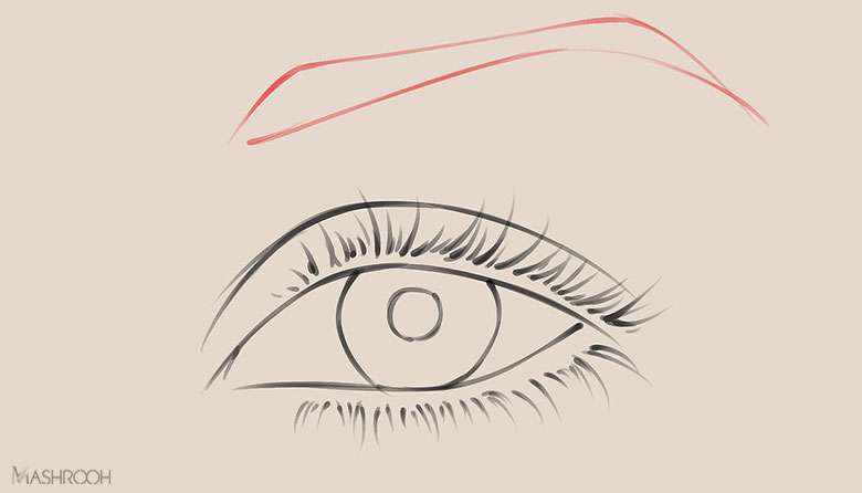 چطور چشم طراحی کنیم؟