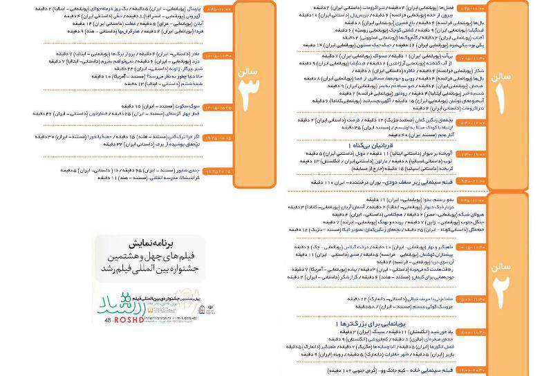 نمایش بیش از 80 اثر در نخستین روز جشنواره فیلم رشد