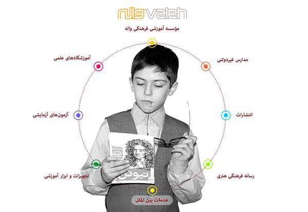 موسسه آموزشی و فرهنگی واله موسسه آموزشی و فرهنگی واله