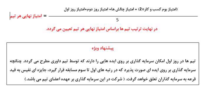 قوانین مسابقه دانش آموزی ایده شو دیده شو، چهاردهمین جشنواره پروژه های دانش آموزی تبیان