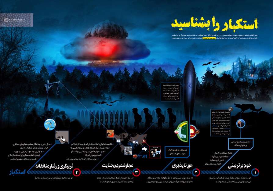 اینفوگرافی استکبار را بشناسید
