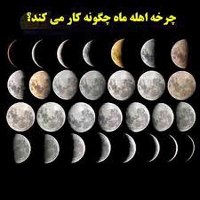 اهله ماه (شکل های مختلف ماه) اهله ماه (شکل های مختلف ماه)