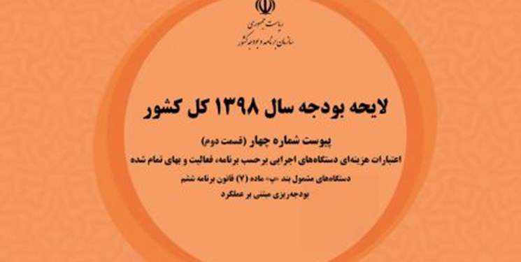 بودجه سازمان حج و زیارت