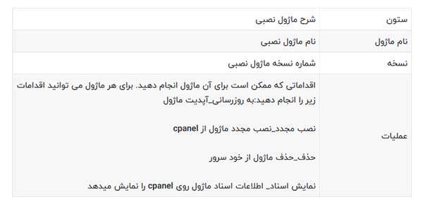 perl modules در سی پنل چیست؟