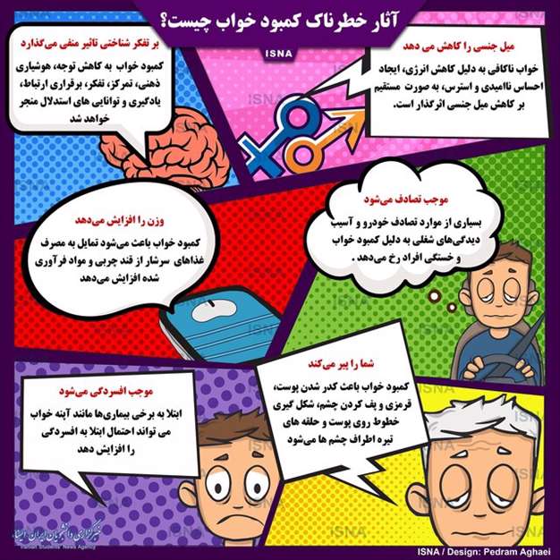 آثار خطرناک کمبود خواب چیست؟