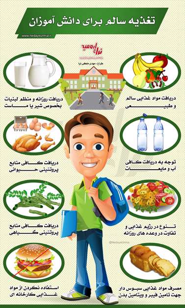  اصولی که دانش آموزان برای برخورداری از یک تغذیه سالم باید رعایت کنند.