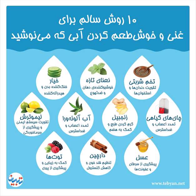 غنی و خوش طعم کردن آبی که می نوشید