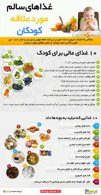 غذای سالم مورد علاقه کودک