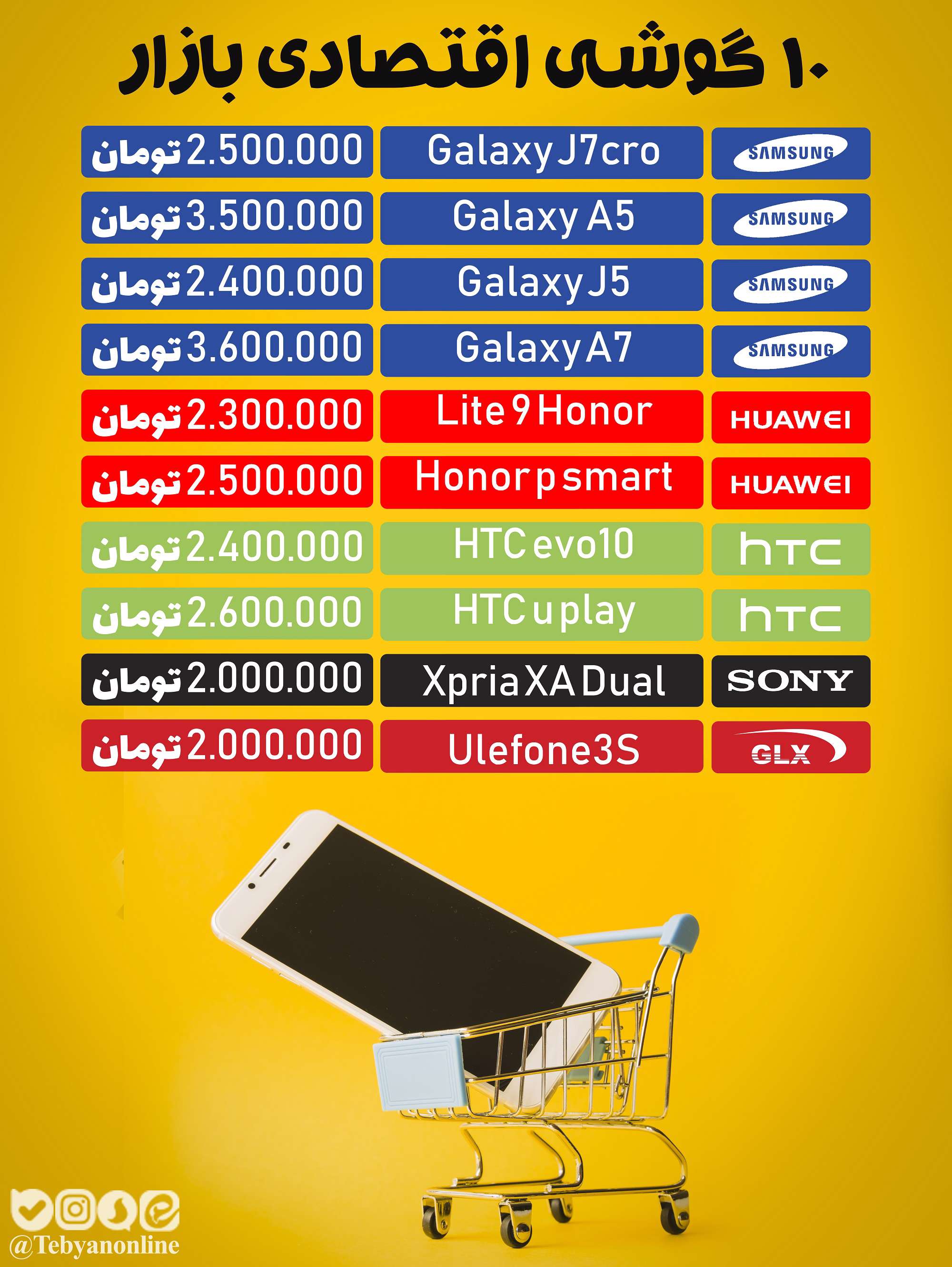 خرید تلفن همراه
