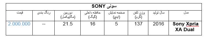 خرید تلفن همراه