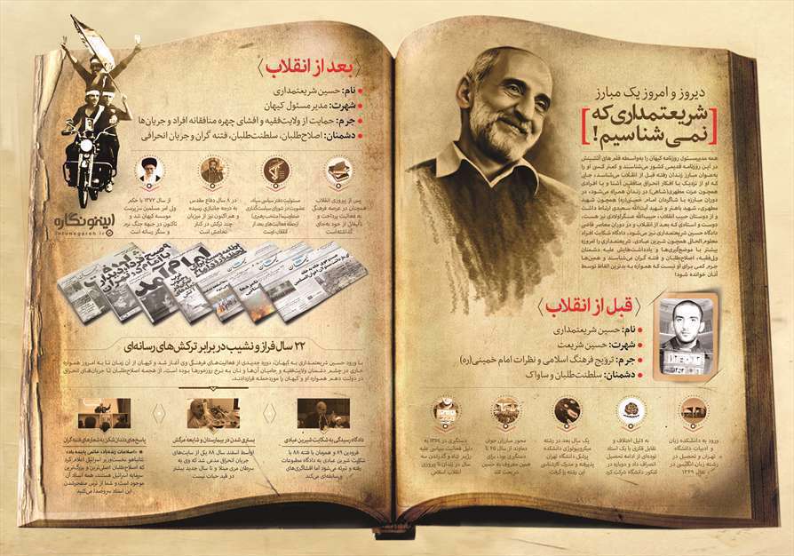 شریعتمداری که نمی شناسیم