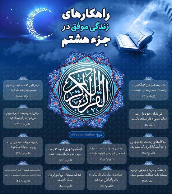 قرآن راه زندگی