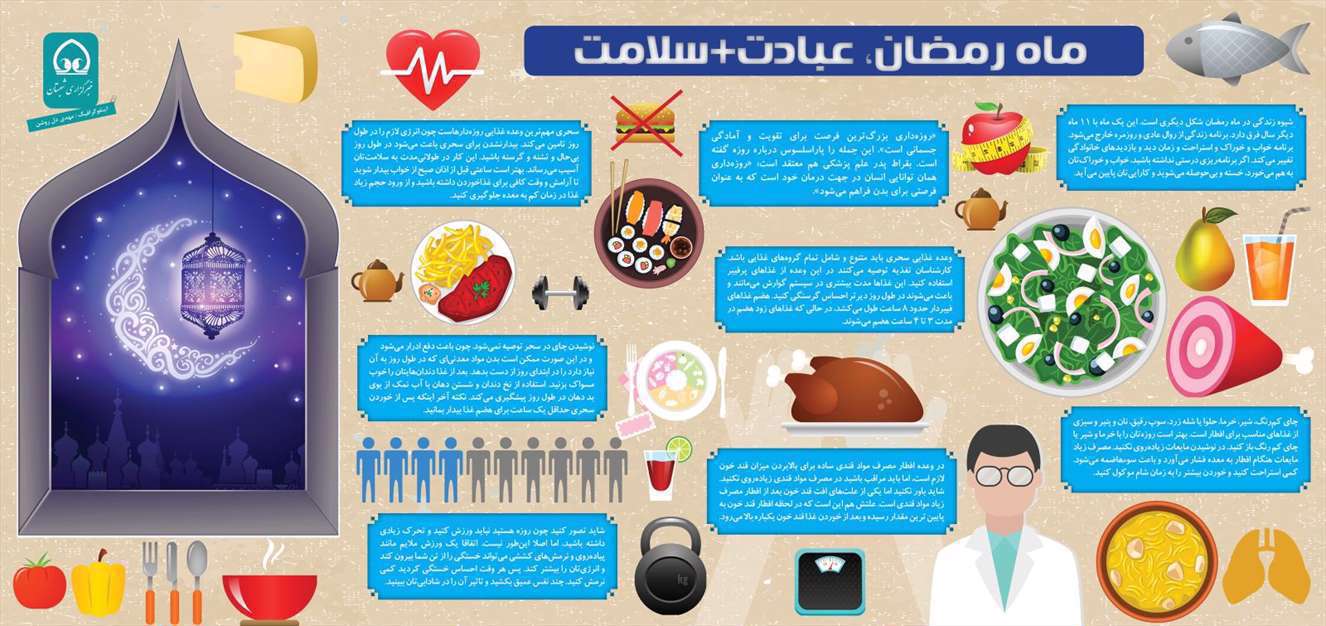 ماه رمضان عبادت و سلامتی