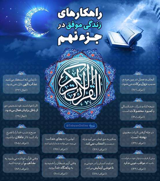 قرآن در زندگی
