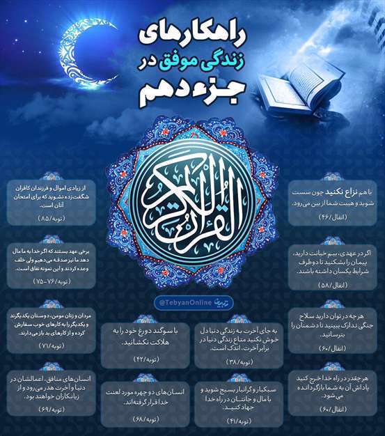 قرآن راه زندگی