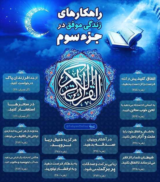 قرآن راه زندگی