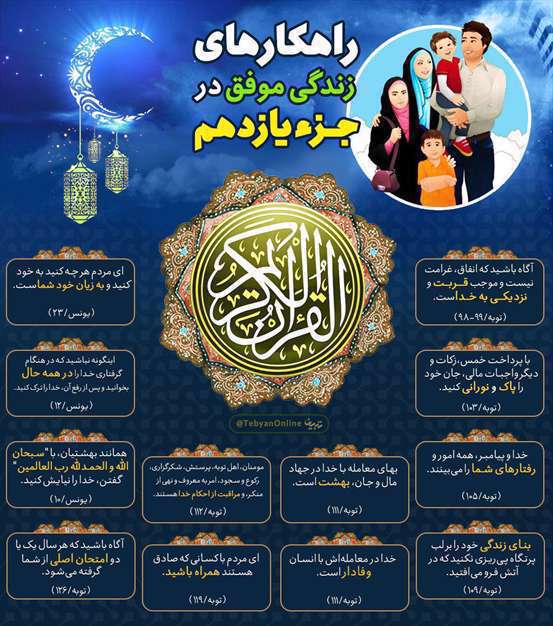 قرآن راه زندگی