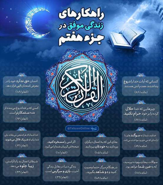 قرآن راه زندگی  