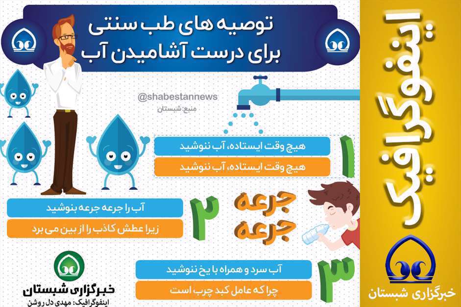طب سنتی برای درست آشامیدن آب