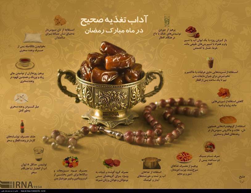 تغذیه صحیح در ماه مبارک رمضان