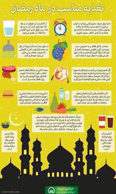 تغذیه مناسب در ماه رمضان