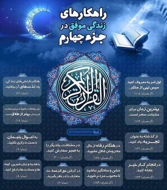 قرآن راه زندگی