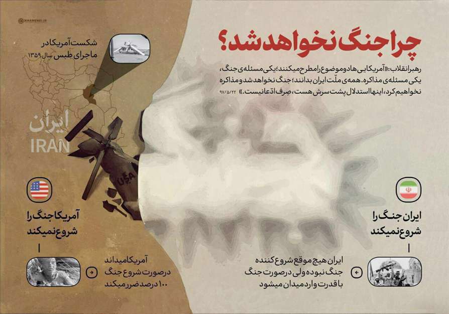 اینفوگرافی چرا جنگ نخواهد شد؟