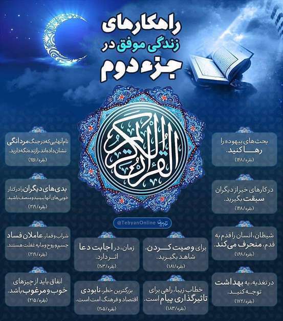 قرآن راه زندگی