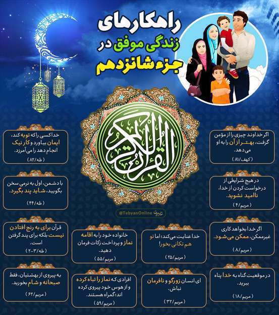 قرآن راه زندگی