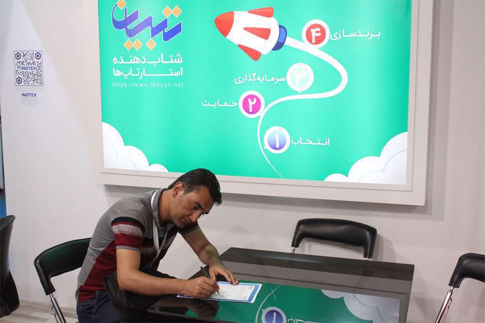 اینوتکس