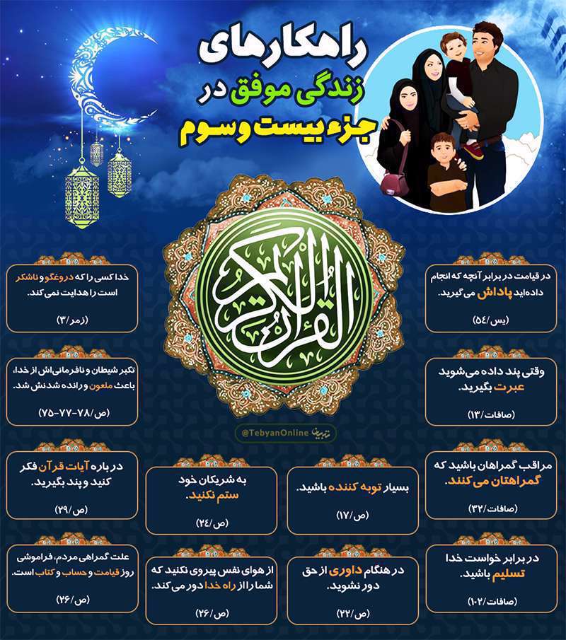 به شریکان خود ستم نکنید! به شریکان خود ستم نکنید!