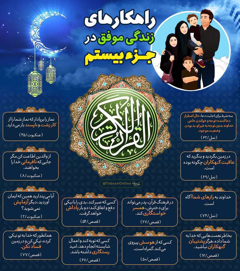 سه شرط برای اجابت دعا سه شرط برای اجابت دعا