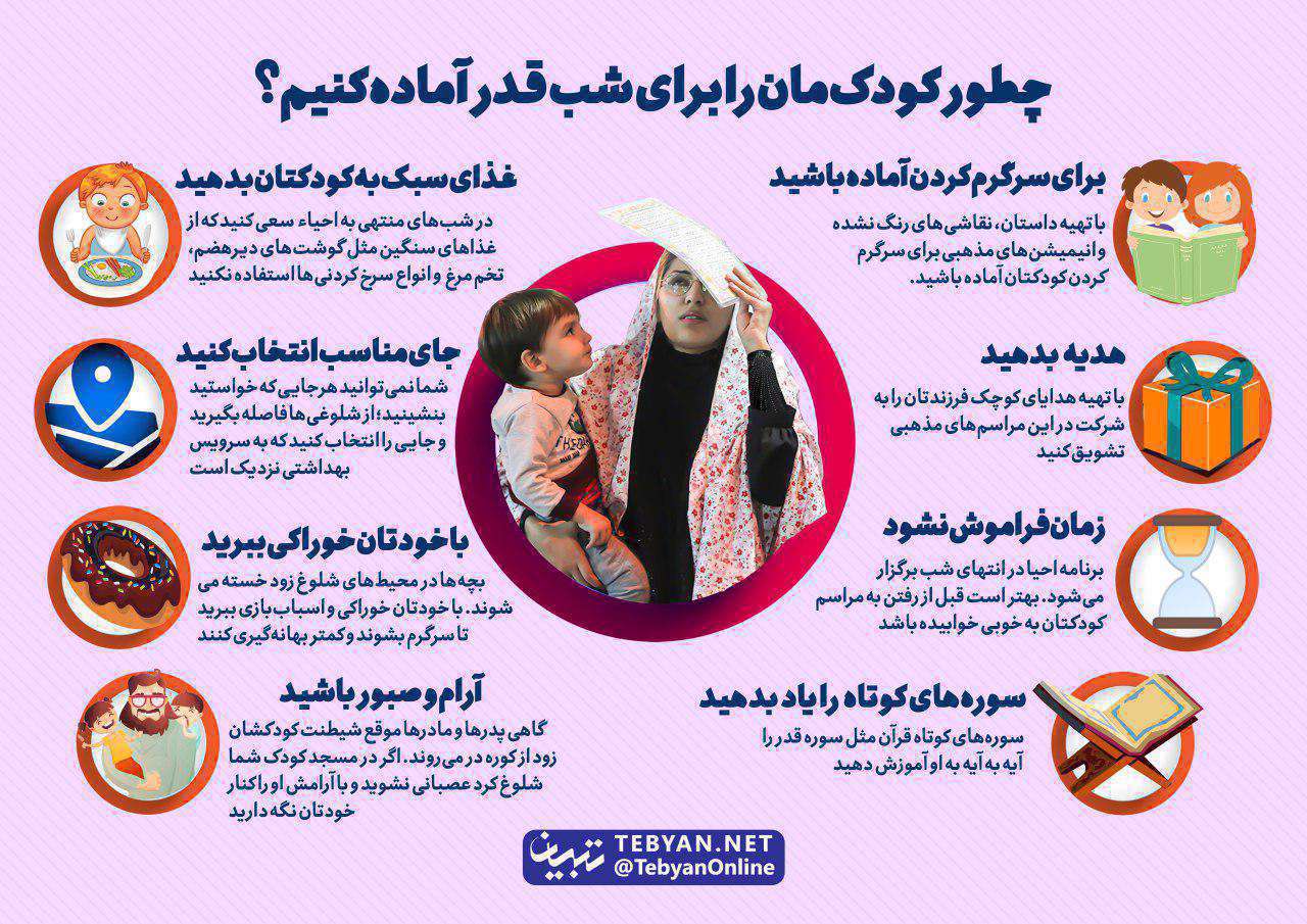 8 راهکار برای آماده کردن کودکان برای شب قدر 8 راهکار برای آماده کردن کودکان برای شب قدر