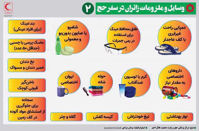 ملزومات حج