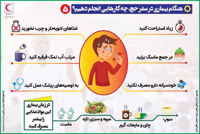 اینفو حج