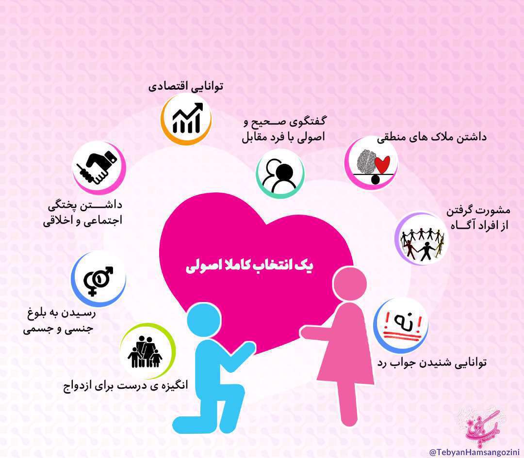 ازدواج