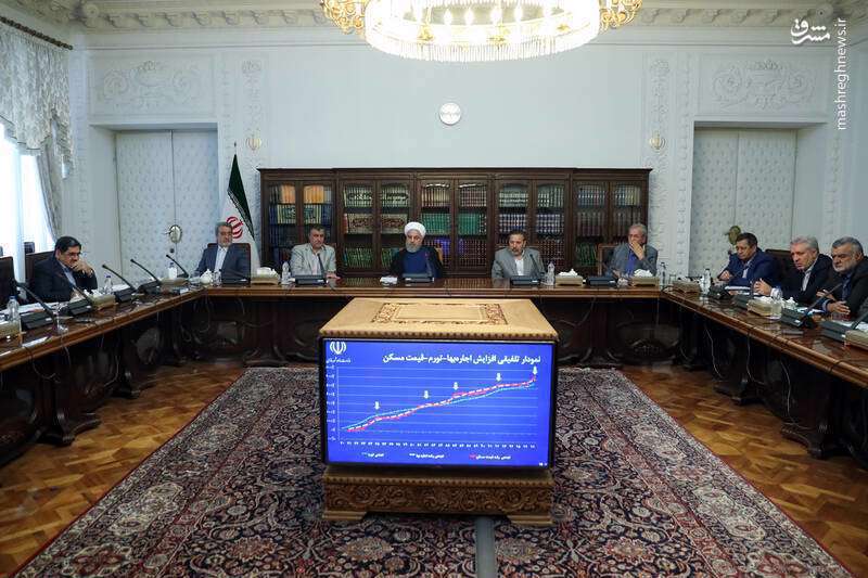 افزایش 30 درصدی میزان اجاره بها در تهران افزایش 30 درصدی میزان اجاره بها در تهران