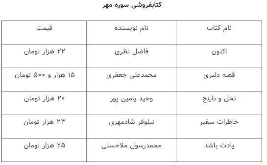 کتابفروشی سوره مهر