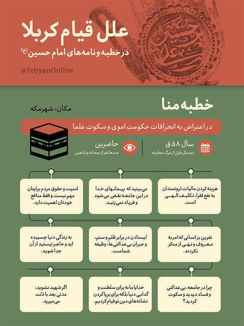نکات خطبه امام در منا نکات خطبه امام در منا