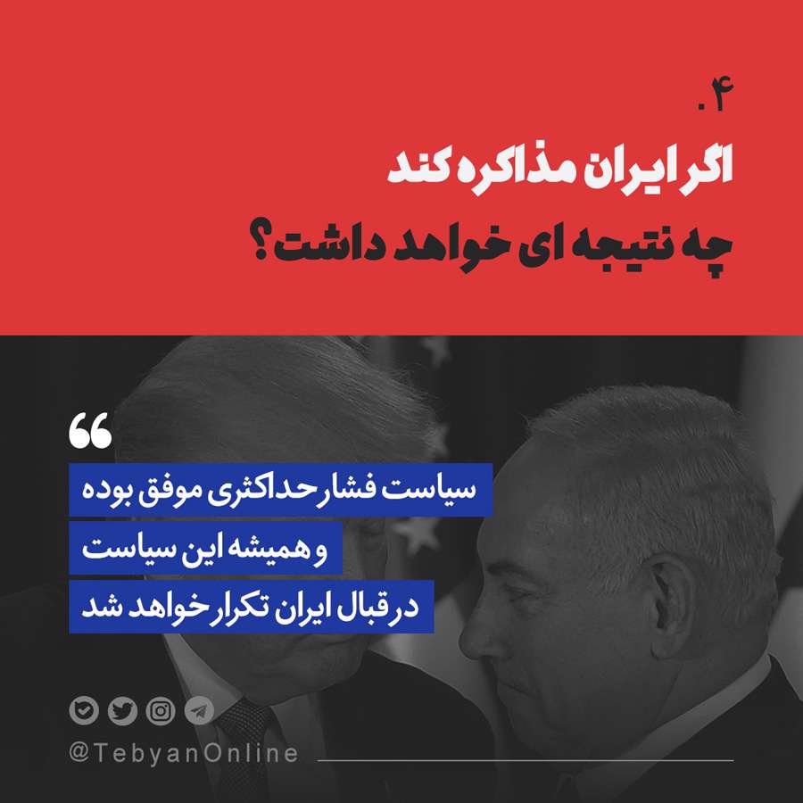 سیاست امریکا