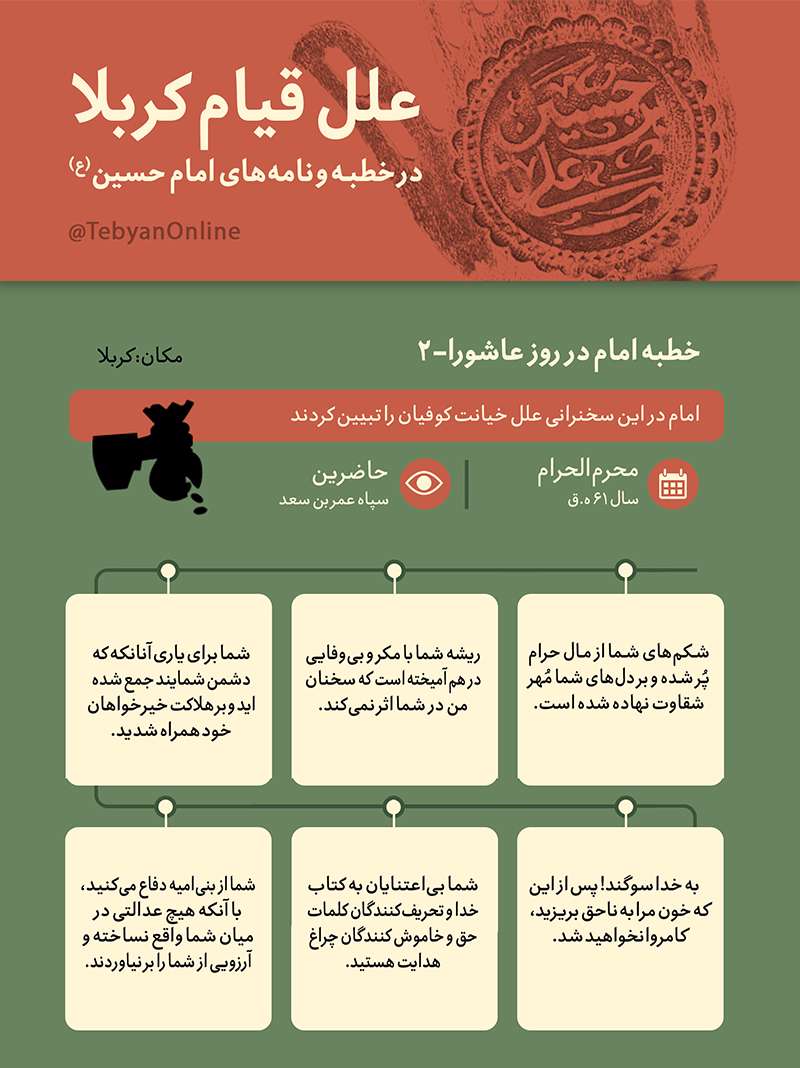 سخنان امام در روز عاشورا