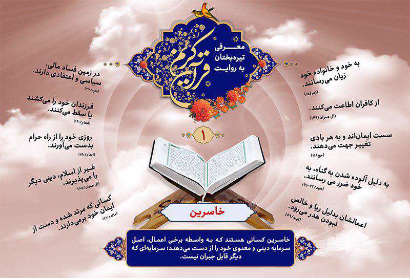 معرفی خاسرین و زیانکاران در قرآن
