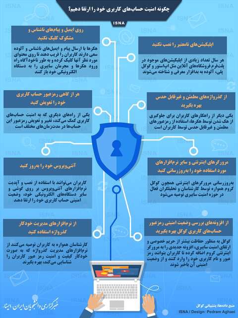 اینفو امنیت حسابی های کاربری