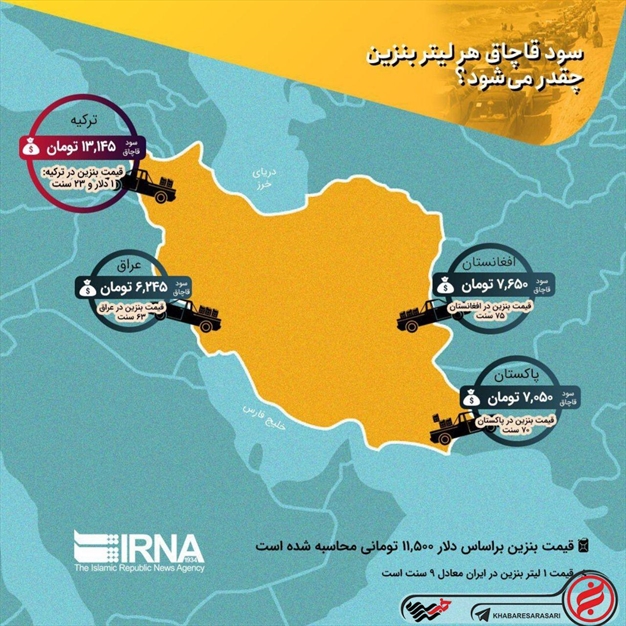 دلیل قاچاق سوخت