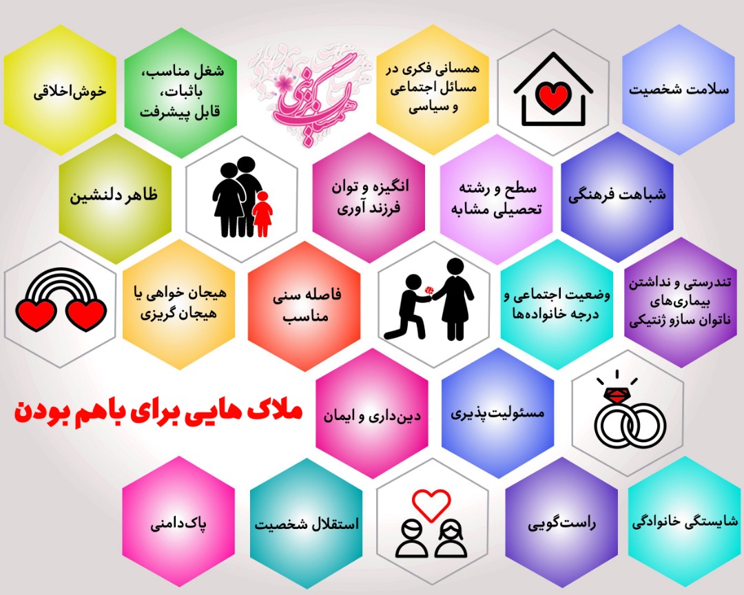 ازدواج
