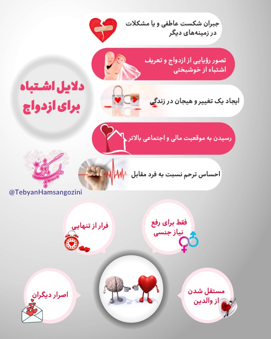 ازدواج