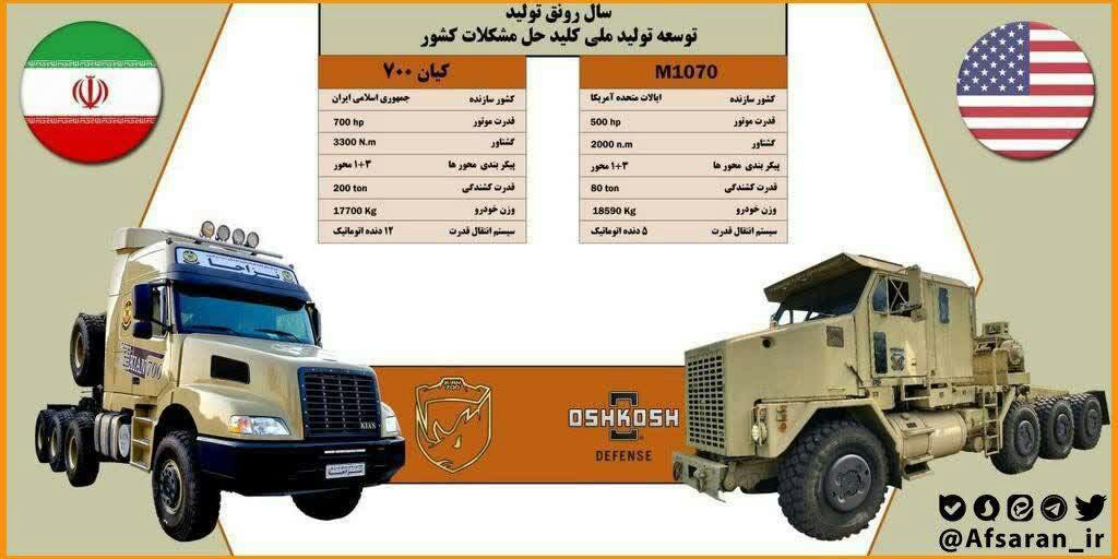 مقایسه محصول ایرانی و امریکایی