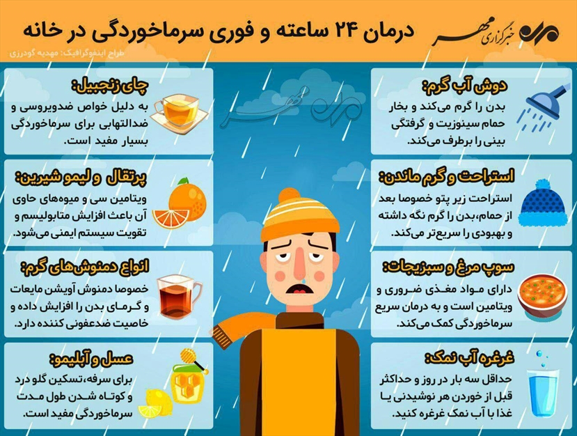 درمان خانگی سرماخوردگی