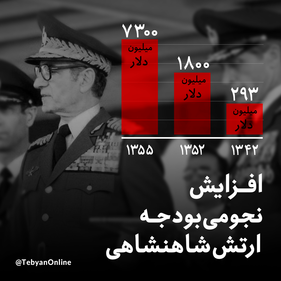 ظفار