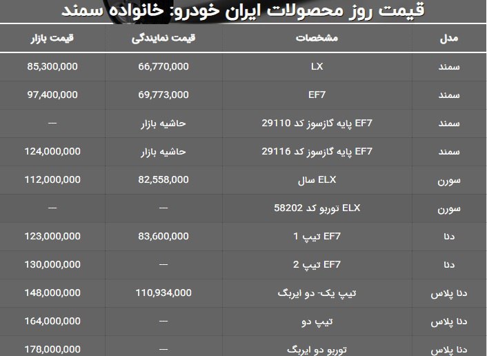 خودرو